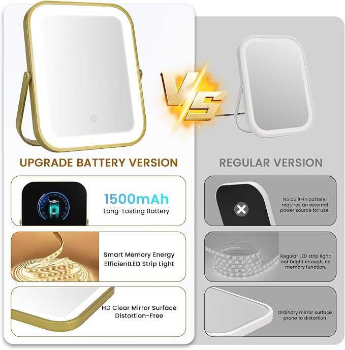 Rechargeable Vanity Mirror with Lights, 10"×8" Makeup Mirror with Lights, 1500mAH Battery, Smart Touch with 3-Color Lighting, Dimmable, HD Desk Mirror, Travel Essentials, Women Gift (Gold)