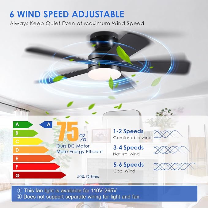 41 inch Ceiling Fans with Lights, Black Flush Mount Ceiling Fan with Remote, 3CCT, LED Dimmable, Reversible, 6 Fan Speeds, Quite Low Profile Ceiling Fan with Lights Modern Bedroom Kitchen Indoor