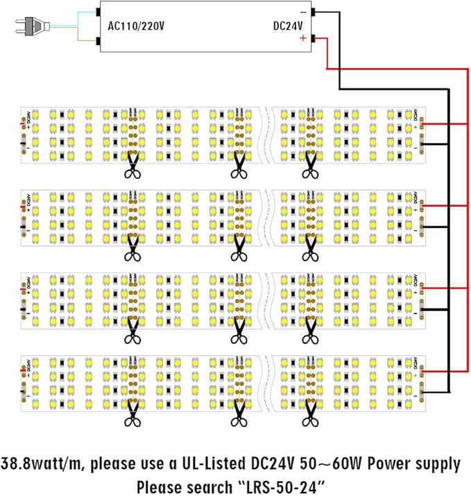 Quad Row Flexible LED Strip Lights, High CRI 95 DC24V 3528SMD 480LEDs/m 2,880Lumens/m- Super Bright LED Tape Lights for Photographic Lighting (Daylight White 6500K 3.28Ft/1M Non-Waterproof)