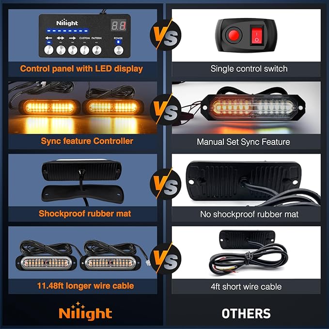 Nilight 8PCS Led Strobe Lights with Controller 12V 24V Sync Feature Amber Strobe Light 12 LED Surface Mount Emergency Hazard Warning Lights with Strobe Controller for Vehicle Car Truck RV ATV