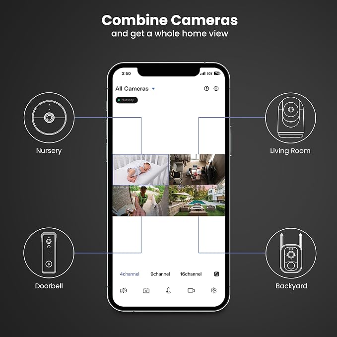 Feit Electric Indoor Security Camera with Motion Detection, 30ft. Night Vision, Pan and Tilt Head, 2.4GHz WiFi, 2-Way Audio, 1080p HD, Works with Alexa & Google Asst, Plug-in, White, CAM/PAN/WiFi/G2