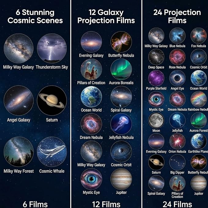 Galaxy Projector Night Light, Star Projector USB LED Starry Sky Ceiling Lamp, 24 Film Discs 360° Adjustable Planetarium Projector for Bedroom Adults, Ceiling Night Light Projector for Room Mood Decor
