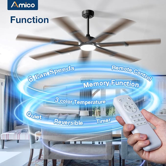 Amico 66 Inch Ceiling Fans with Lights and Remote, Walnut | 6 Speed Reversible DC Motor, 3CCT, Dimmable, Quiet, Timer, Large Modern Ceiling Fan for Living room, Indoor/Outdoor