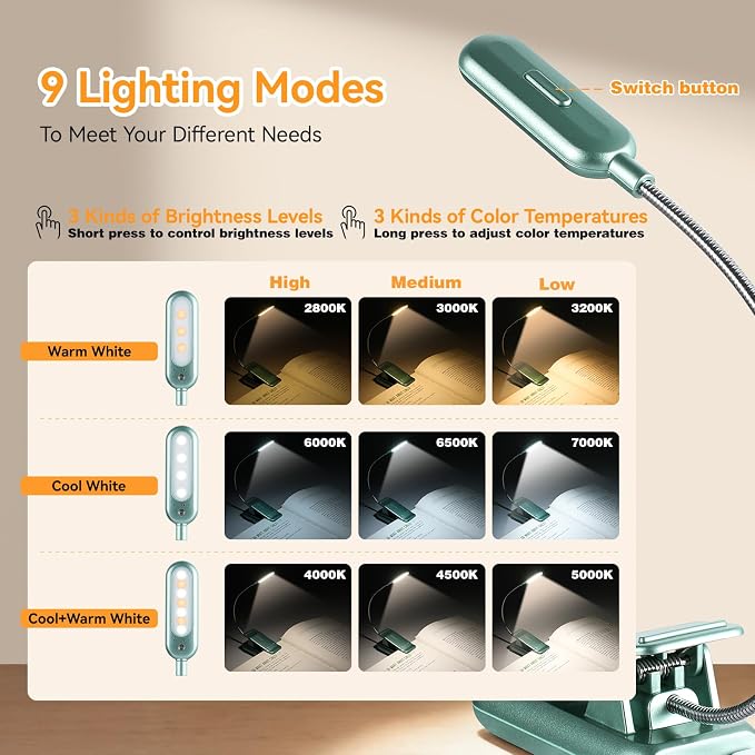 VAVOFO Rechargeable Book Light for Reading in Bed Kids, 7 LED Reading Light with 9-Level Warm Cool White Daylight, Eye Care Lamp with Power Indicator for Bookworms (Silver Green)