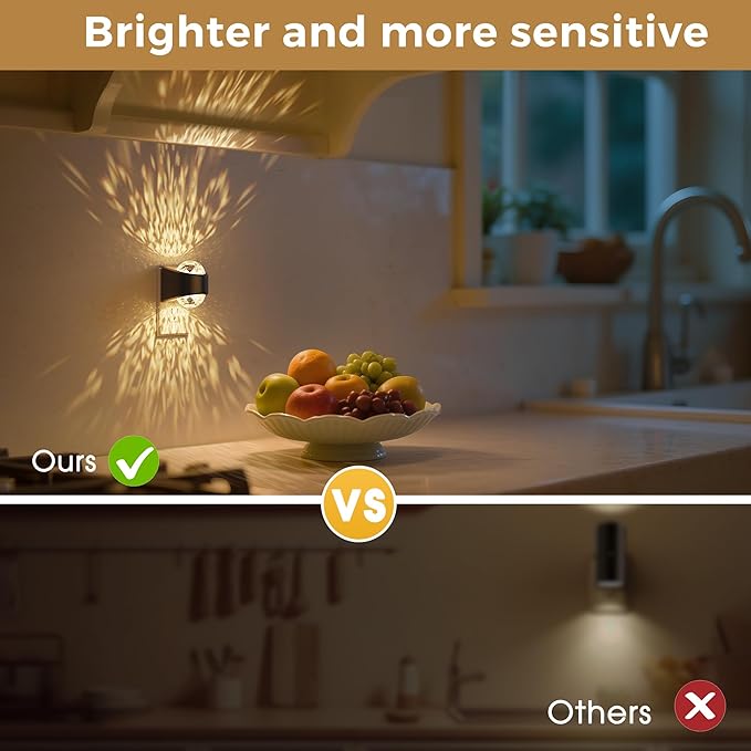 L LOHAS LED Night Light,Night Lights Plug into Wall, Projector Night Light with Dusk to Dawn Sensor,3000K Soft White, Adjustable Brightness, Nightlight for Kids Nursery Bathroom Christmas Gift