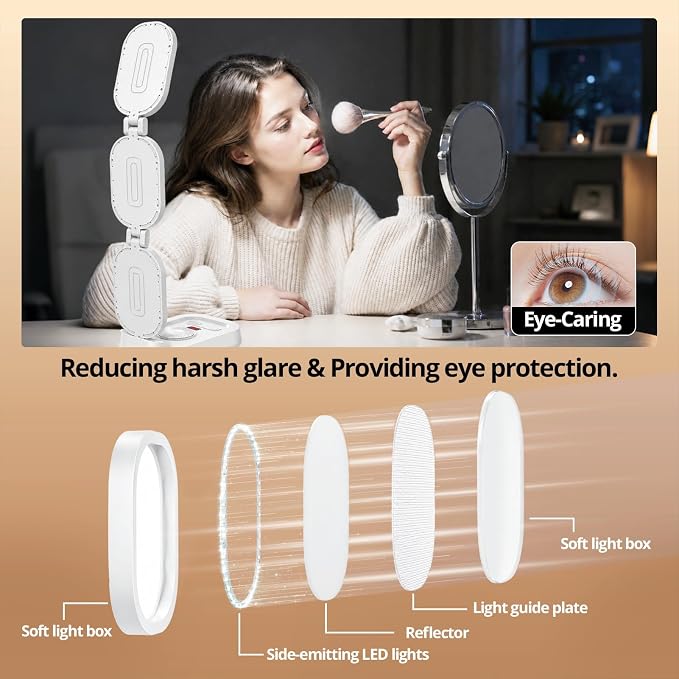 EMART 20W LED 3-Panel Desk Lamp, Dimmable 2700K-6500K for Makeup & Video | Angle-Adjustable for Streaming Beauty ,Foldable & Portable ,Stepless Dimming 1000 Lumens,Soft, Eye-Caring Light