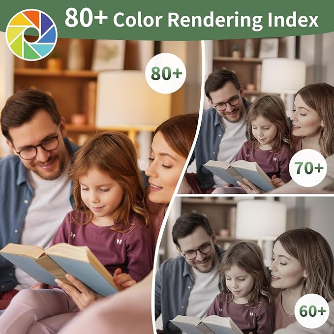 A19 LED Light Bulbs,60 Watt Equivalent Daylight 5000K with E26 Base,Efficient 9W,800 Lumens Non-Dimmable LED Bulbs,15000 Hours, Ideal for Bedroom Living Room, 12-Packs