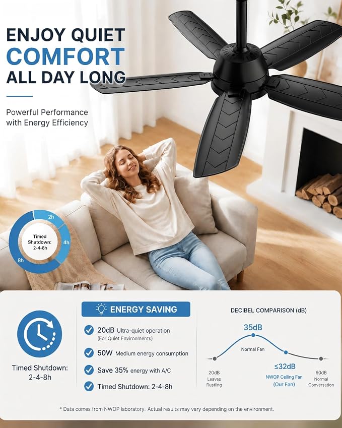 Ceiling Fan with Light, 28'' Flush Mount Low Profile Fan for Bedroom &Patio | Quiet Reversible DC Motor, 6-Speed, 3-Color Temp Dimmable LED Light with Remote & Timer, Indoor Small Ceiling Fan Black