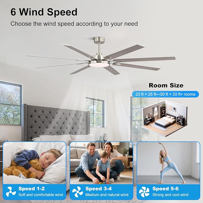 80 Inch Ceiling Fans with Lights and Remote, Bedroom Living Room Office Library Cafe Outdoor Industrial, 5CCT Dimmable, Dual Color 8 Blades, 6 Speed Reversible Quiet DC Motor, Sand-nickel/Wood Grain