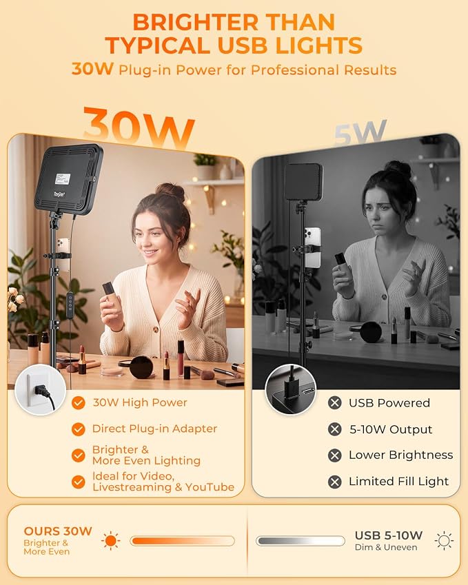 Torjim 12 Inch Video Light Kit for Creators | 30W High Brightness | Studio Lights with Tripod Stand & Phone Holder | 3000-6500K Adjustable Photography Lighting for YouTube Streaming Home Studio