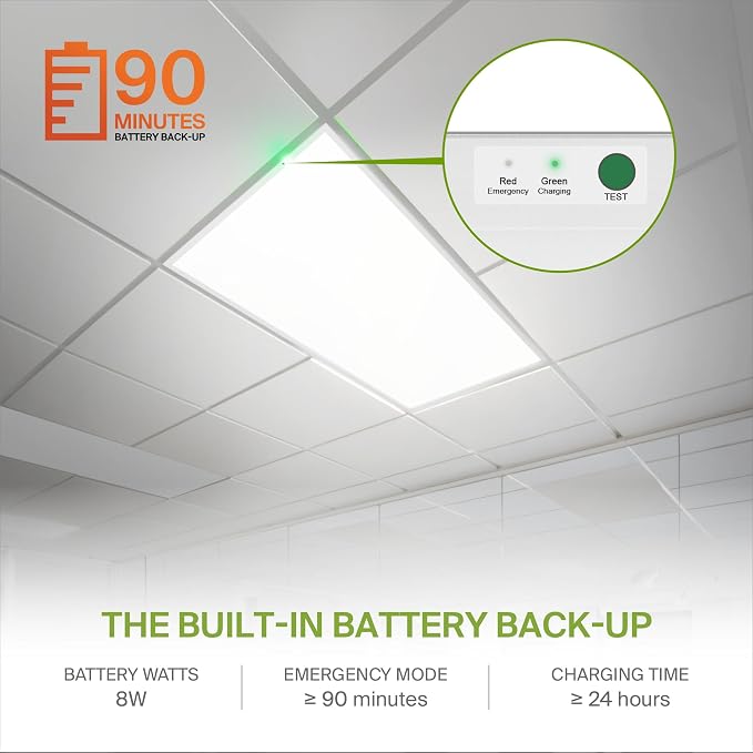 ASD 4 Pack 2x4 LED Flat Panel Light with Emergency Battery Backup - 25/30/40W UL DLC | 5025LM 3500K-5000K 120-277V Dimmable 2x4 LED Drop Ceiling Light Fixture | 2x4 Commercial Lights for Ceiling