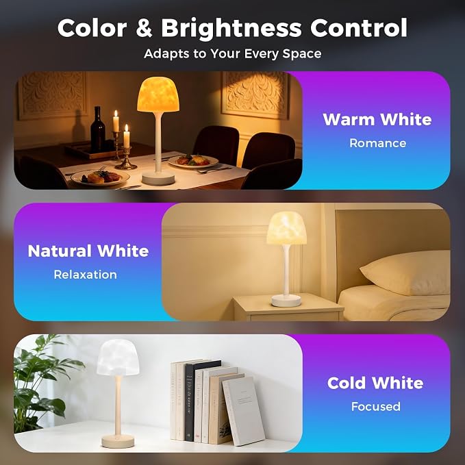 2-Pack Shower Lamp with Ocean Wave Projector, Rechargeable Waterproof LED Bathroom Light, 16 Colors, Remote & Touch Control, 3 White Modes, USB-C Mood Light for Shower, Spa, Bedroom