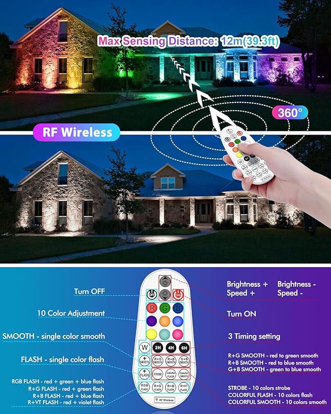 MEIKEE 25W RGB Wall Wash Lights, RGBW Color Changing Washer Strip Lights Outdoor, IP66 Waterproof LED Stage Light Bar for Christmas Halloween Party Landscape (4 Pack)