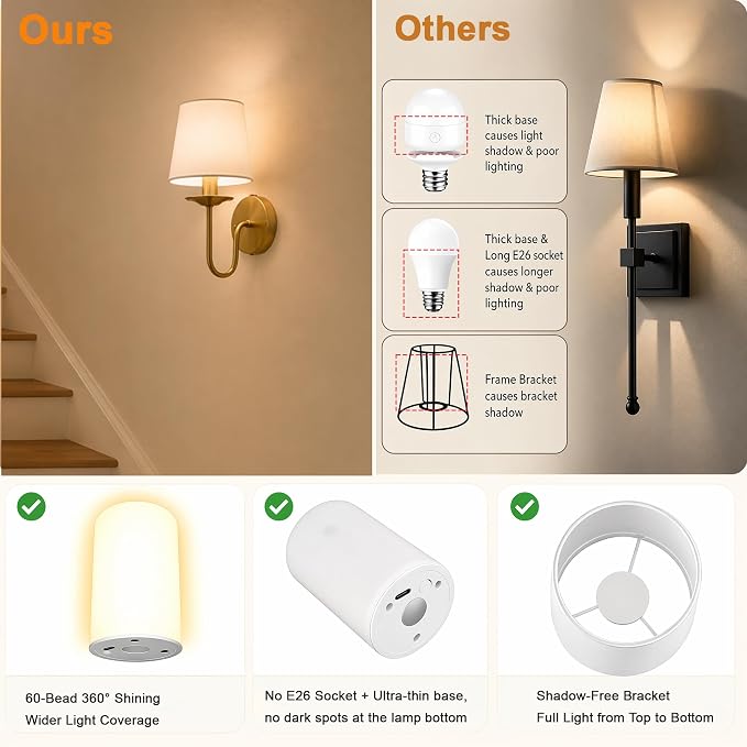 Rechargeable Wall Sconces Set of 2, 10000mAh Magnetic LED Bulb Wall Lights, 9 RGB Colors 3 CCT Dimmable, Battery Operated Cordless Wall Scone Lamp for Bedroom Living Room Home Decor