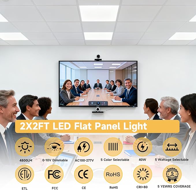 6 Pack 2x2 LED Flat Panel Light Drop Ceiling Office Fixture,Surface Mount Drop Ceiling Fixture,4800LM, 20W/25W/30W/35W/40W Selectable,3000K/3500K/4000K/5000K/6500K 5CCT,Dimmable (0-10V),ETL Listed