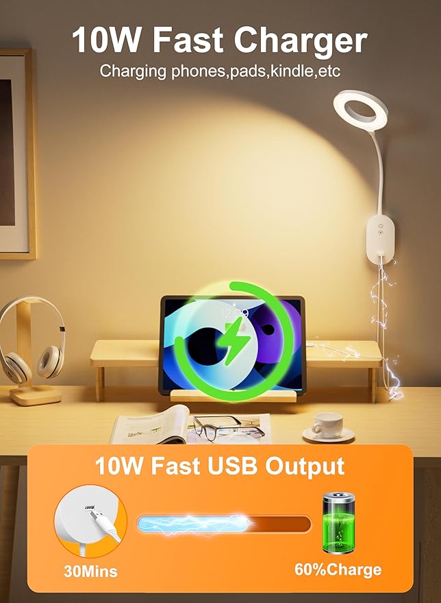 Wall Mounted Reading Light,Bed Headboard Lamp with 10W USB Output Fast, Wall Reading Lamps with 4 Color Modes & 5 Dimmable, Memory Function, 4-Hour Auto Off Ring Light White