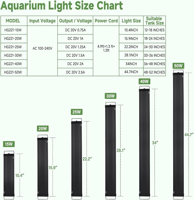 hygger LED Aquarium Light, 25W Full Spectrum Plant Lamp with Timer, 24-30" | Full spectrum LED light, DIY mode, adjustable brightness, timer and memory function, 10 colors for planted aquariums
