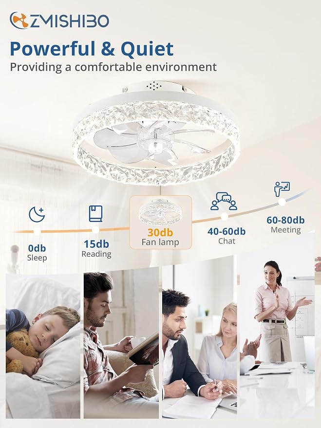 ZMISHIBO 15.7 Inch Ceiling Fan with Light, Flush Mount Remote & App Control | 3CCT Dimmable LED, DC Motor, Bladeless, Reversible Blade, 6 Speeds, Modern, Low Profile, Enclosed, Bedroom, Kids, Girl, Adult