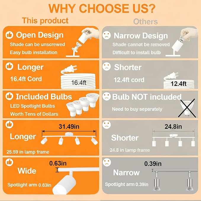 Plug in Track Lighting Kit, 80cm LED 4 Light Kitchen Track Lighting, Corded Wall Light with 16.4ft Cord, 4 Way Ceiling Spot Lighting Flexibly Rotatable Head Includes 4xGU10 Bulb (4 White-Acrylic-80cm)