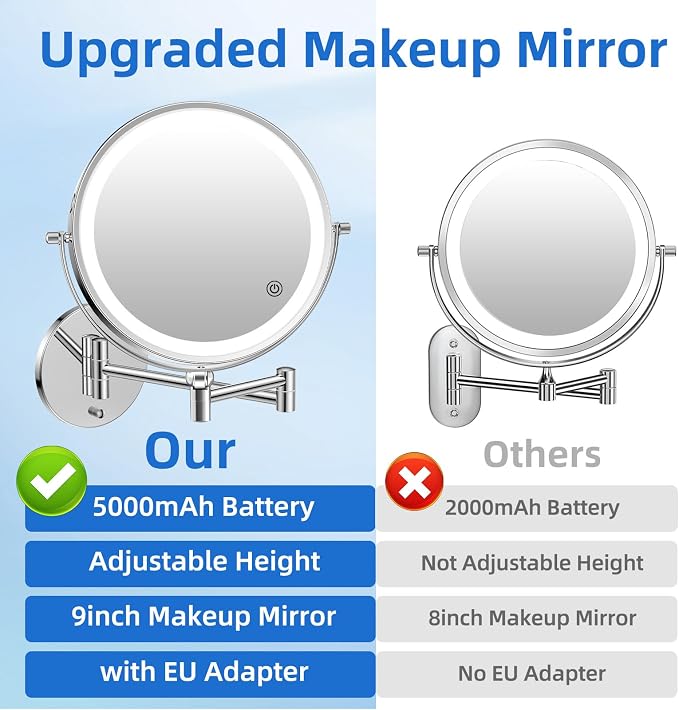 9"Wall Mounted Makeup Mirror with Lights,5000mAh Rechargeable 1X/30X | Lighted Magnifying Mirror,Double Sided Wall Mirror for bathroom,3Color Lighting,Touch Dimming, Extended Arm 360 Rotation