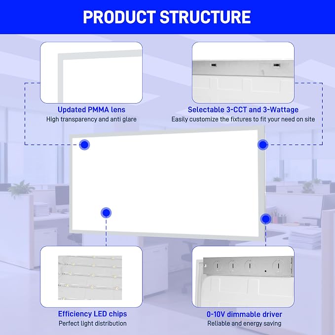 hykolity 2x4 LED Flat Panel Light,Dimmable,Selectable,Drop Ceiling,6 Pack | DLC Listed 0-10V Dimmable 40W/50W/60W 4000K/5000K/6500K 115LM/W Recessed Lights for Office Classroom Hospital Retail Garage