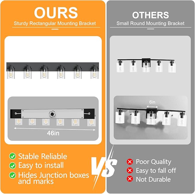 IZORRO Bathroom Vanity Light Fixture, 5-Light 36 Inch Matte Black Bathroom Light Fixtures Over Mirror, with Clear Glass Shade, Modern Farmhouse Vanity Lights, Rustic Restroom Lighting Fixtures