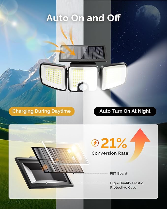 Brightown 2 Pack Solar Flood Outdoor Lights with Motion Sensor 3 Modes | 2500LM 223 LED Solar Outdoor Lights, 3 Head 270° Wide Angle Street Area IP65 Waterproof Security Wall Lights with Remote