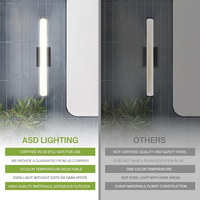 ASD 18" LED Linear Vanity Light Fixture, Modern Bathroom Sconce — 3 Color 3000K-5000K, Dimmable, 20W 1800LM, Energy Star & ETL Listed — Over Mirror Makeup Bar for Bedroom, Cabinets — Black, 4 Pack