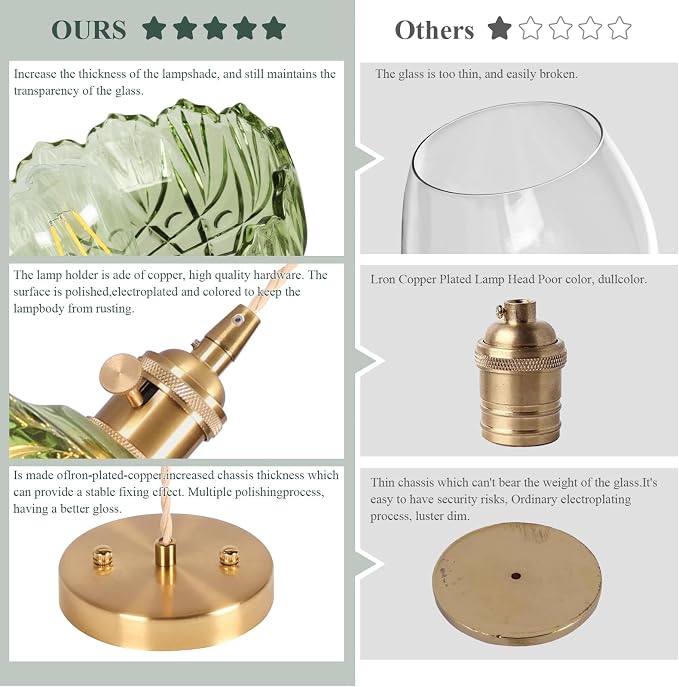 Battery Operated Pendant Light,Vintage Light Fixtures RGB Light Bulb 2500mAh 9.4in Green Modern Chandelier with Remote Control Wireless Adjustable Rechargeable Chandelier for Kitchen Island 2Pack
