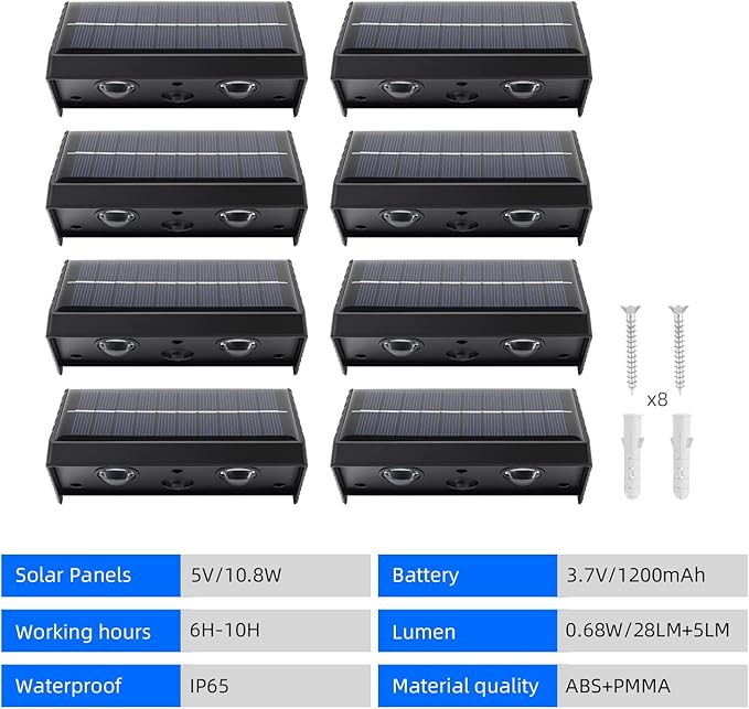 Solar Lights Outdoor Waterproof LED Convex Lens 3000K Warm Dusk to Dawn Solar Powered Light for Deck, Fence, Step, Railing(8 Pack)