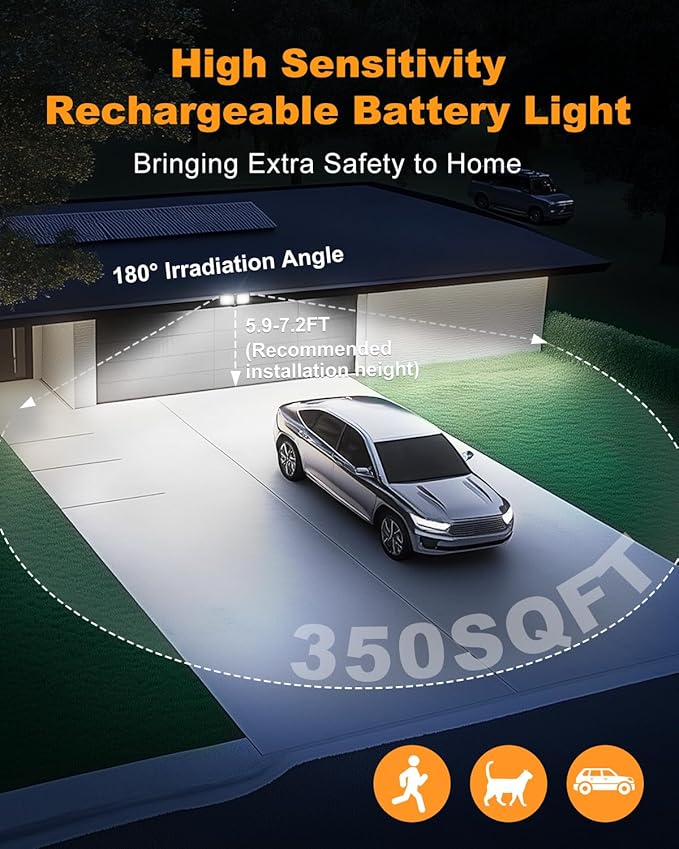 Battery Operated Outdoor Light, Rechargeable 2500LM & 4000LM Dual Modes Motion Sensor Outdoor Light, USB Charging Wireless Flood Light, Waterproof LED Security Lights for Garage,Yard,Shed,Porch