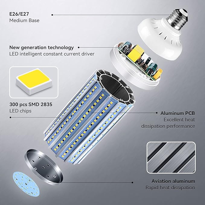 FanNicoo 2 Pack 500W Equivalent LED Corn Light Bulb 5500 Lumen 6500K 60W Large Area Cool Daylight White E26/E27 Medium Base for Outdoor Indoor Garage Warehouse Factory Workshop Street Backyard