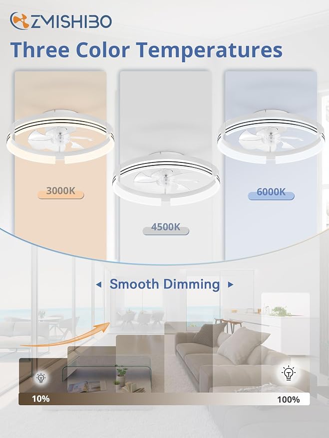 ZMISHIBO Low Profile Ceiling Fans with Lights and Remote, 20 “ White | 3000K-6000K Dimmable Fandelier LED, Flush Mount, 6 Wind Speeds, Reversible, Timer, Bedroom, Living Room, Kitchen, Kids Room