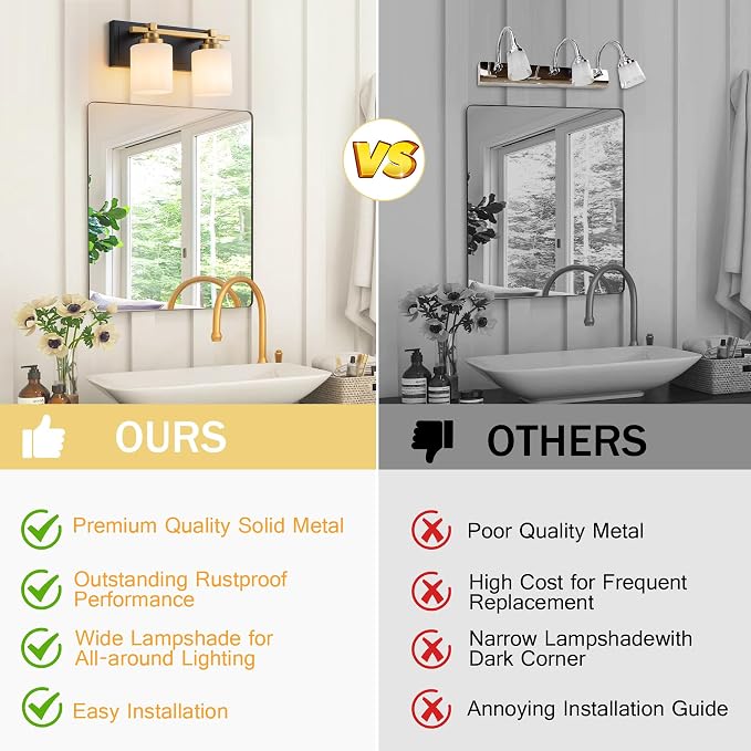 Modern Bathroom Light Fixtures Over Mirror, Vanity Lights for Bathroom Wall Sconces with Milky White Glass Shades, E26 Socket (Bulbs Not Included), 2 Light, Black Gold