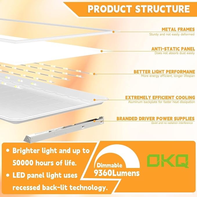 OKQ 2x4 LED Flat Panel Light Drop Ceiling Office Fixture, 5 CCT 3000K-6500K Adjustable & 5 Wattage Selectable,0-10V Dimmable, 2X4 LED Flush Mount Ceiling Light, ETL Listed 48Pack