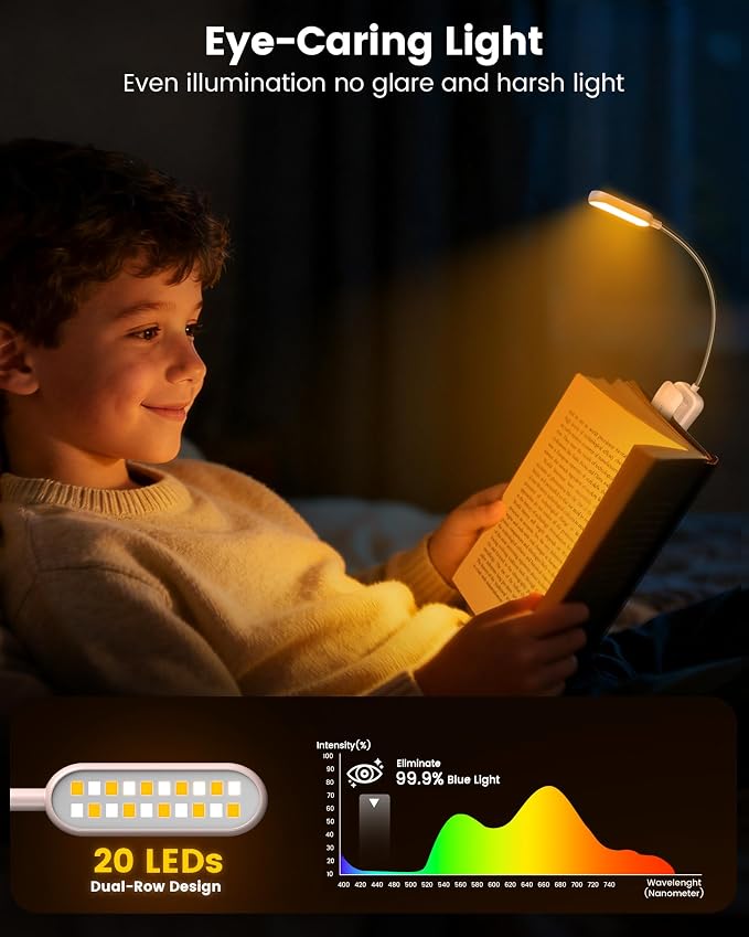 Glocusent 20 LED Reading Lights for Books in Bed, Eye Caring Reading Light | 5 Colors & 5 Brightness 3–100LM Dimmable, 1200mAh Rechargeable Book Light to 90H, Lightweight Clip on Light for Book Lovers