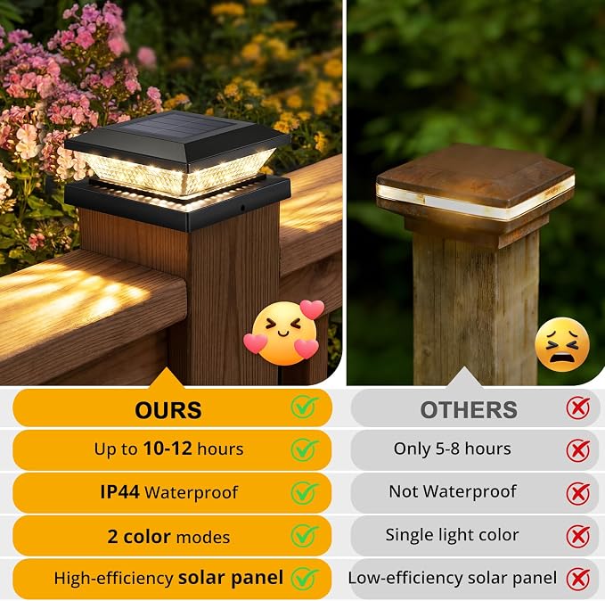 4x4 Solar Post Cap Lights Outdoor 16 Pack, Waterproof Solar Fence Light for Wooden/Vinyl Post, 2 Color Outside Deck Patio Porch Decor, Black