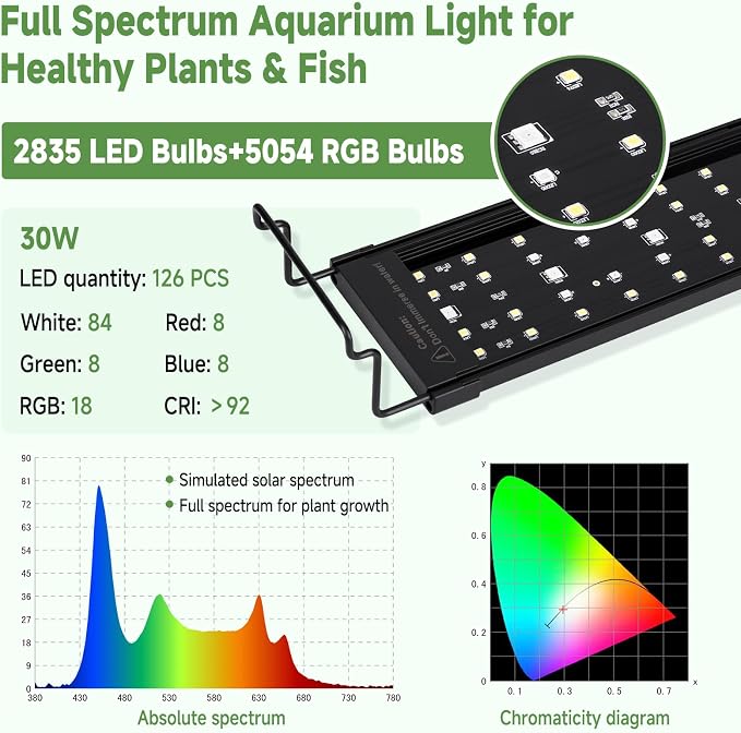 hygger LED Aquarium Light, 30W Full Spectrum Plant Lamp with Timer, 30-36" | Full spectrum LED light, DIY mode, adjustable brightness, timer and memory function, 10 colors for planted aquariums