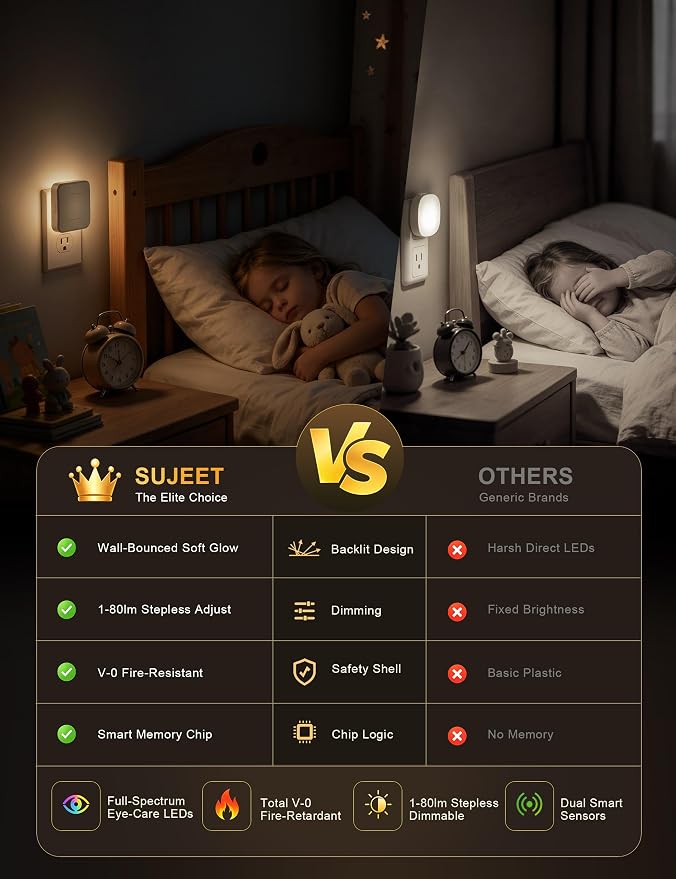 Sujeet Plug-in LED Night Light with Motion Sensor & Dusk to Dawn, 3 Color Temperatures (1800K/2700K/5700K), 5 Preset Brightness Levels, Backlit Design, 1-80LM Dimmable for Kids Bedroom, Hallway 4 Pack