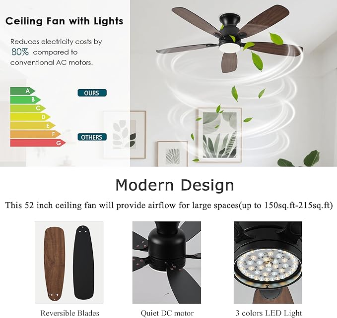 52inch Low Profile Ceiling Fan with Light and Remote/APP Control,Reversible DC Motor,Noiseless,Dimmable,Modern Flush Mount Ceiling Fan for Bedroom,Indoor/Outdoor Use(Brown)