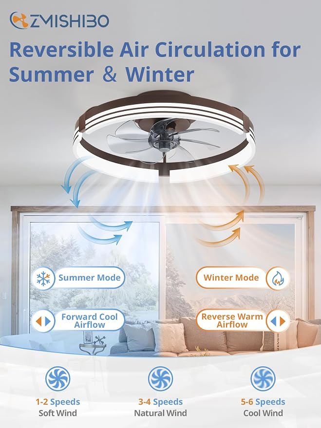 ZMISHIBO Low Profile Ceiling Fans with Lights and Remote, 20" Brown | 3000K-6000K Dimmable Fandelier LED, Flush Mount, 6 Wind Speeds, Reversible, Timer, Bedroom, Living Room, Kitchen, Kids Room