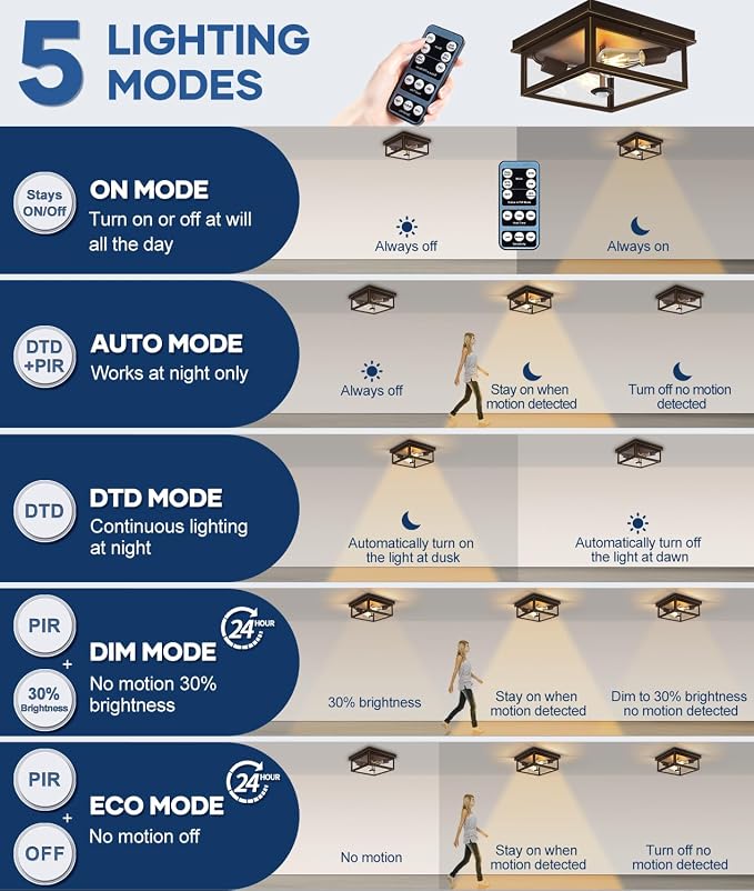 Motion Sensor Outdoor Ceiling Light with Remote, 10 Inch Brown and Gold Flush Mount Porch Light Fixture with United Glass Cover, 5 Modes Outside Flush Mount Light for Porch, Garage, Entryway