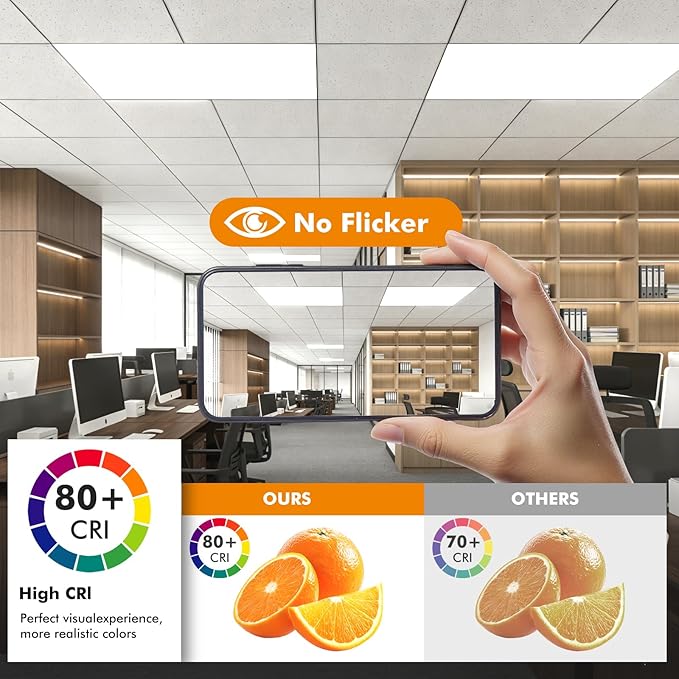 2x4 LED Flat Panel Recessed Light 70W 7700LM, Wireless Switch APP Control, 3000K/4500K/6500K Adjustable Night Mode Ultra-Thin LED Lighting for Office Garage School