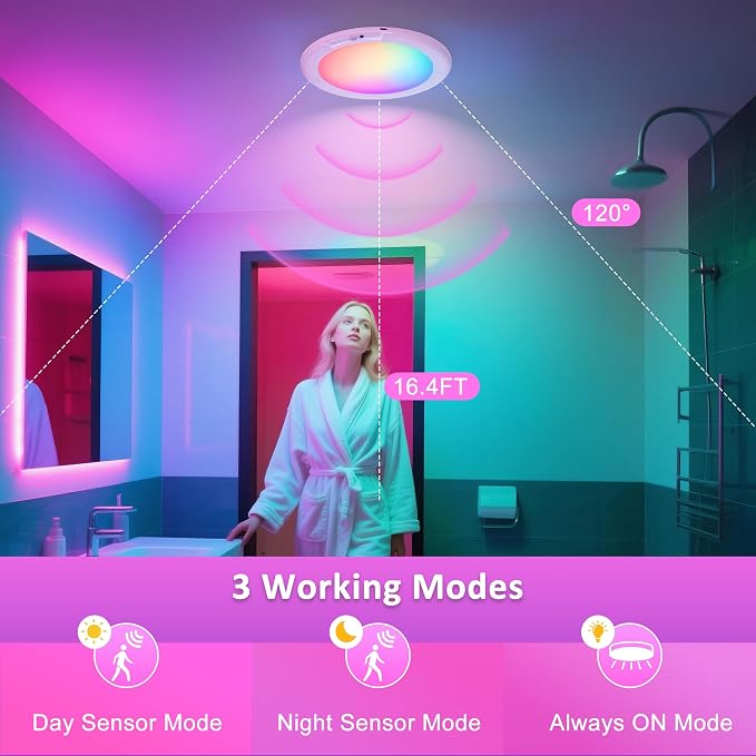 maylit 4 Pack Rechargeable Shower Lights with Motion Sensor | RGBW Waterproof Wireless Ceiling Lights for Bathrooms, Showers and Indoor Spaces