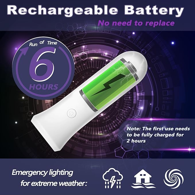 4 in 1 Emergency Lights for Home Power Failure, 6 Pcs Rechargeable LED Flashlight Plug in Wall, Automatic Turn-On Power Outage Night Light Flashlight for Hurricane Preparedness Items