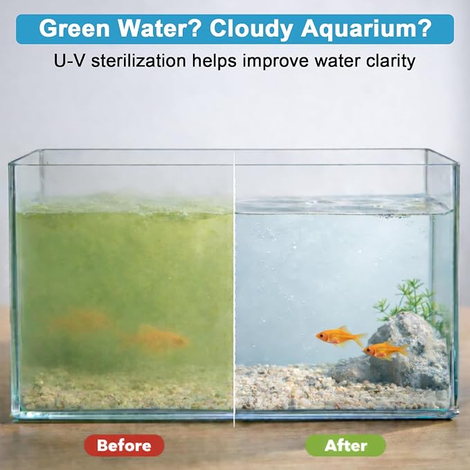 Harune 3W Aquarium U-V Light with Timer,Fully Submersible Design | For 4-25Gal Fish Tanks,4/8/12/24H Daily Timer,Lamp Life about 8,000 Hours