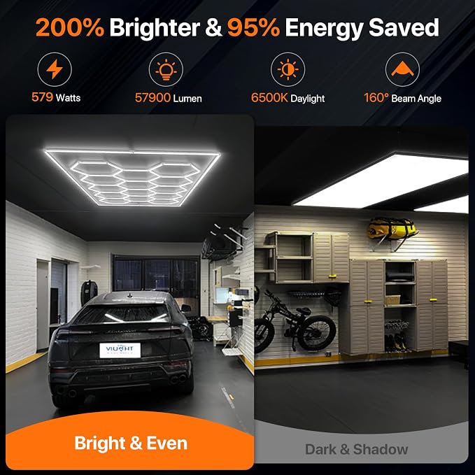 Hexagon Garage Lights: 578W 14 Grids Hexagon Led Lights 63690LM | 6500K Ultra Bright Hex Light, DIY Honeycomb Light for Garage, Shop, Basement, Barber, Homegym, Car Detailing, Studio
