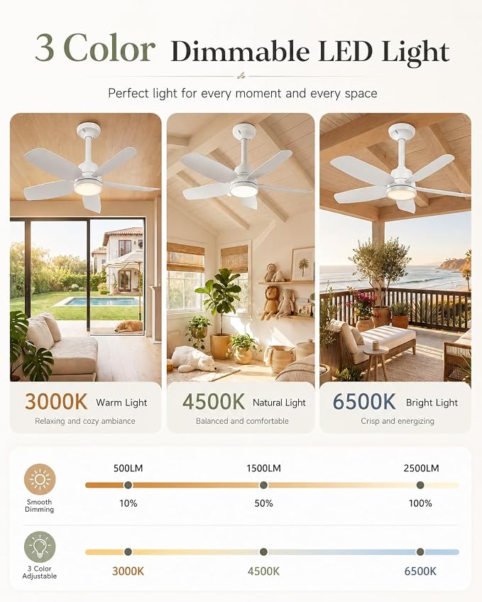 Ceiling Fan with Light, 28'' Flush Mount Low Profile Fan for Bedroom &Patio | Quiet Reversible DC Motor, 6-Speed, 3-Color Temp Dimmable LED Light with Remote & Timer, Indoor Small Ceiling Fan White