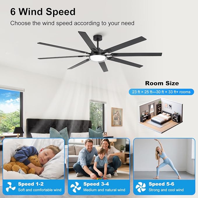 80 Inch Ceiling Fans with Lights and Remote,Living Room Office Library Cafe Outdoor, 5CCT Dimmable, Dual Color 8 Blades, 6 Speed Reversible Quiet DC Motor, Dual-Layer Shade, Black/Wood Grain