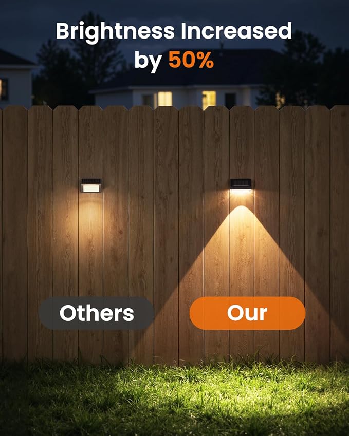 VOLISUN Fence Lights Solar Powered 8 Pack, Dusk to Dawn Solar Fence Lights Outdoor Waterproof with Warm White LED Spot Lens, Solar Light for Fence, Yard, Wall, Backyard, Railing, Deck, and Patio